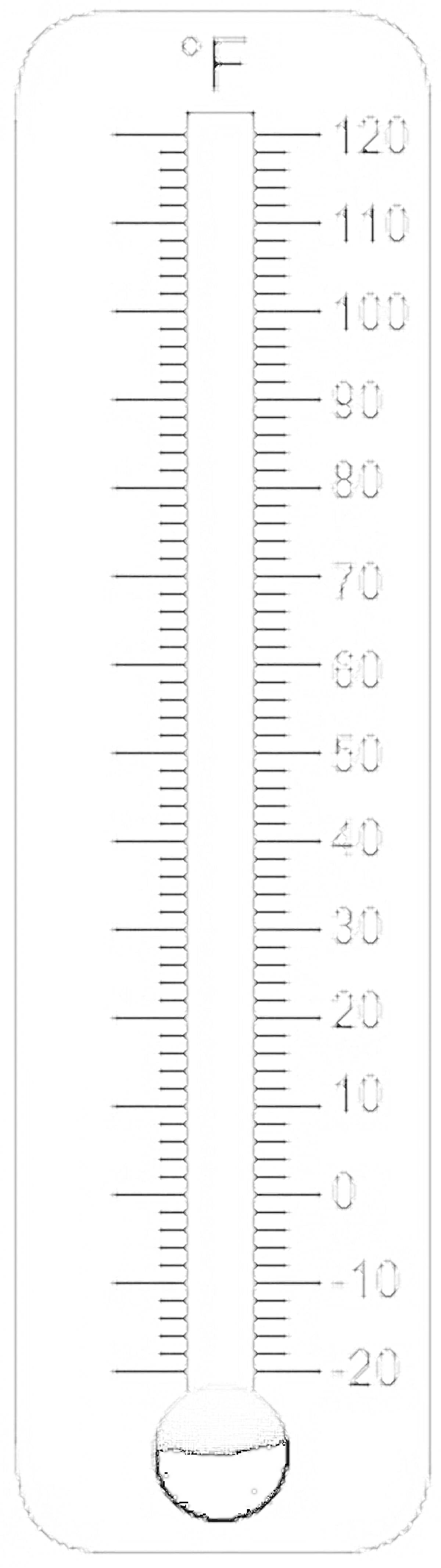 Раскраска Термометр с градусами по Фаренгейту (для детей)