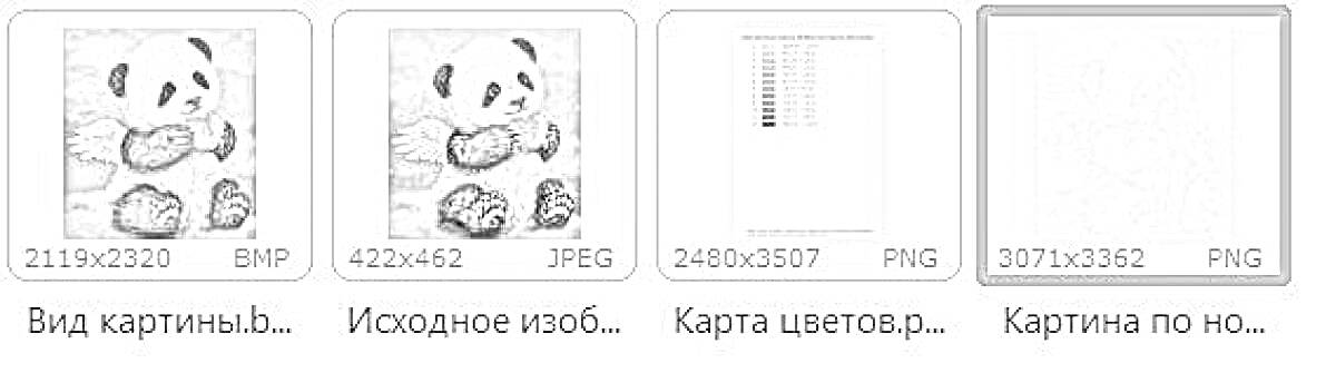 Раскраска Вид картинок генератора по номерам: вид картинки, исходное изображение, карта цветов, картина по номерам