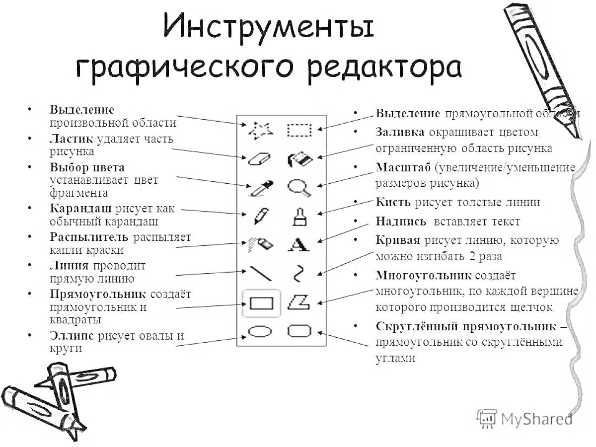 На раскраске изображено: MS Paint, Выделение, Заливка, Ластик, Выбор цвета, Пипетка, Многоугольник, Эллипс