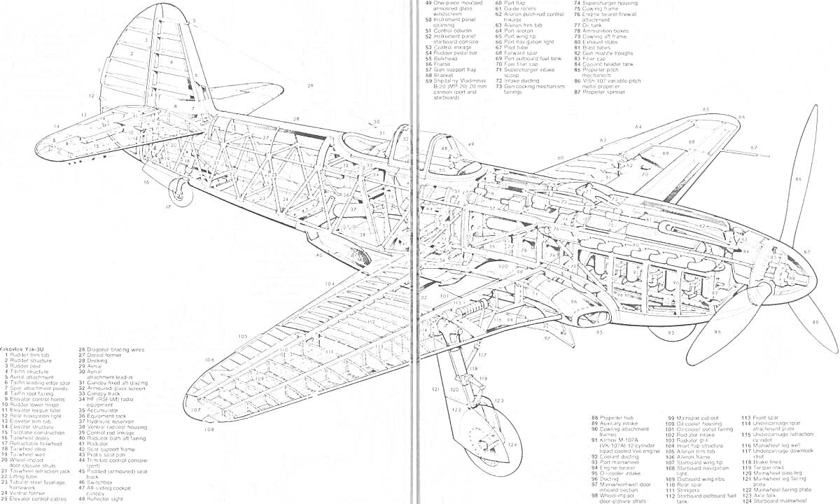 Раскраска Схематическое изображение самолета Як-3 с указанием всех внутренних элементов, включая двигатель, вооружение и кабину пилота.