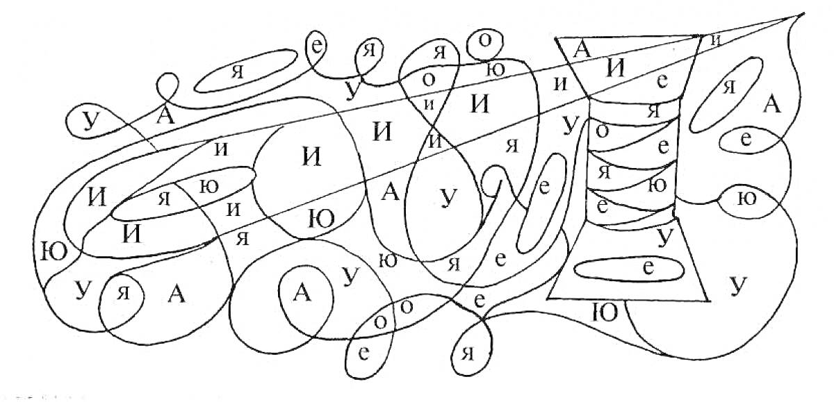 Раскраска Буквы в овале и разные силы (И, А, О, У, Я, Ю, Ы, Е) на абстрактном фоне