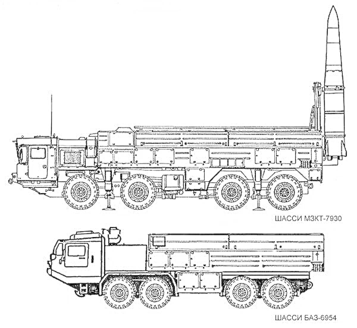 Раскраска Тополь-М на шасси МЗКТ-7930 и БАЗ-6954, графическое изображение