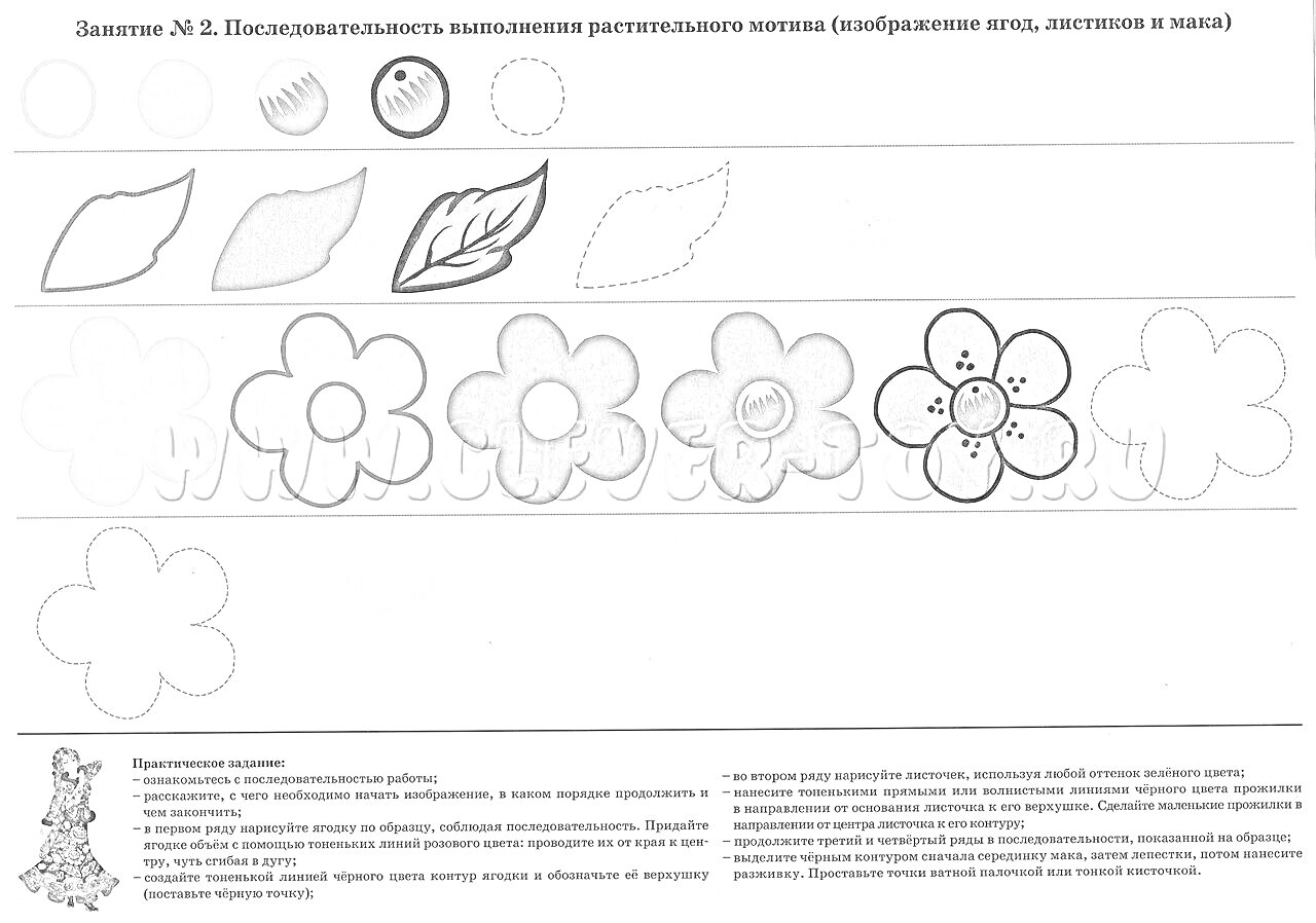 Раскраска Пошаговое раскрашивание цветочных элементов в стиле полхов-майданской росписи (расфасованные листья, цветы, элементы на белом фоне)