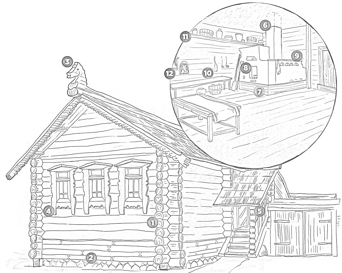На раскраске изображено: Изба, Традиционное жилище, Русская изба, Деревянное строение, Деревянные стены, Лавка, Веранда