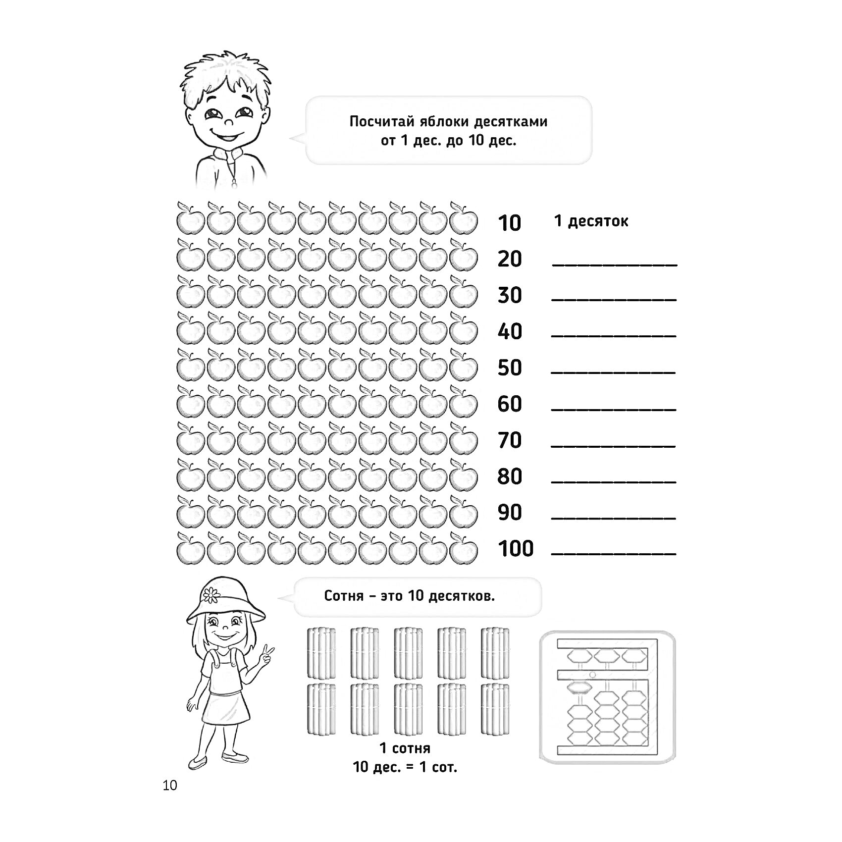 Раскраска Ментальная арифметика. Подсчет яблок десятками, счеты, палочки для счёта