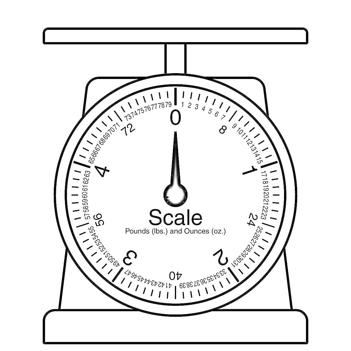 Раскраска Весы с циферблатом, показывающим фунты и унции (lbs/oz)
