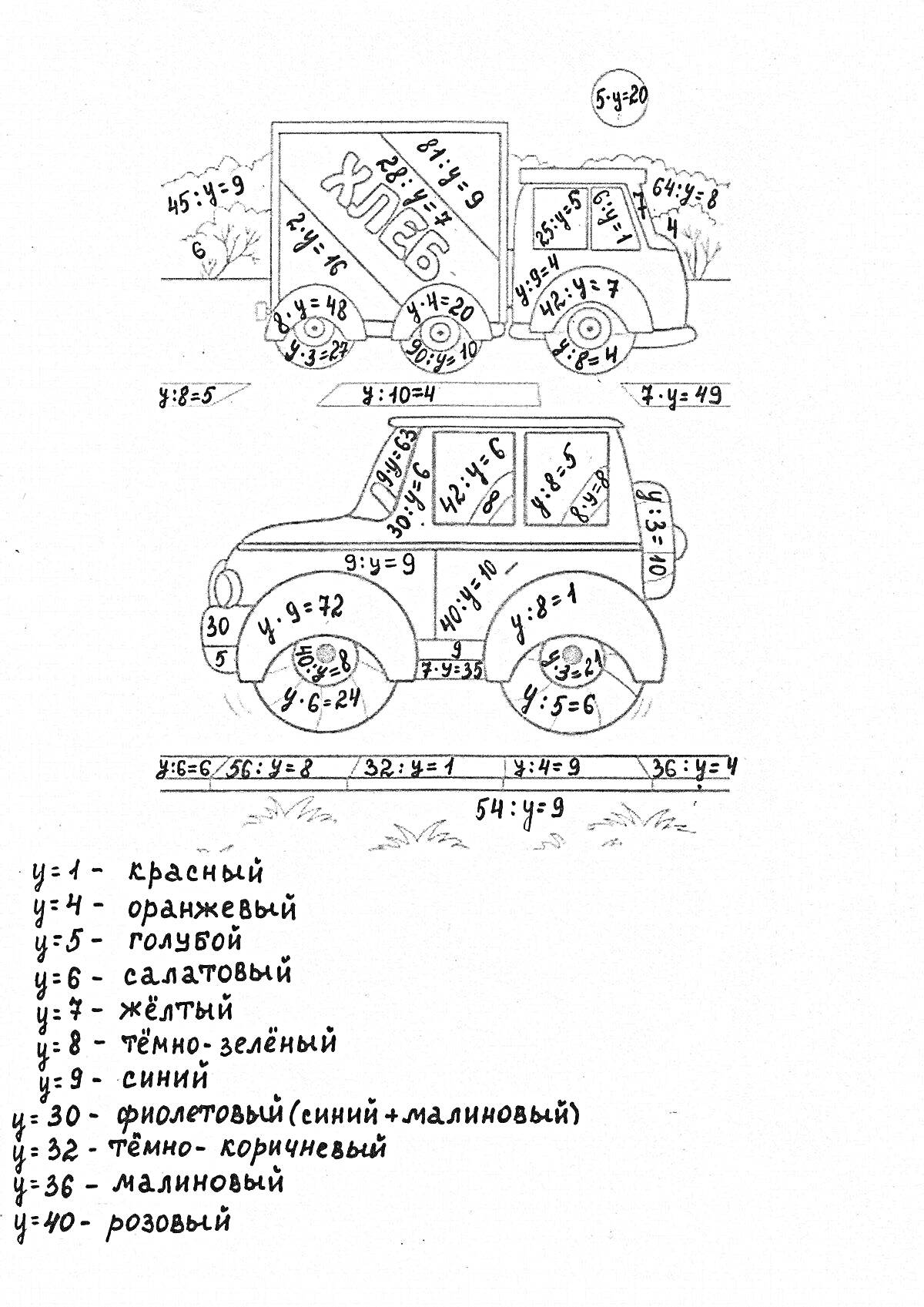 Раскраска Грузовик и легковой автомобиль с уравнениями и числовыми решениями