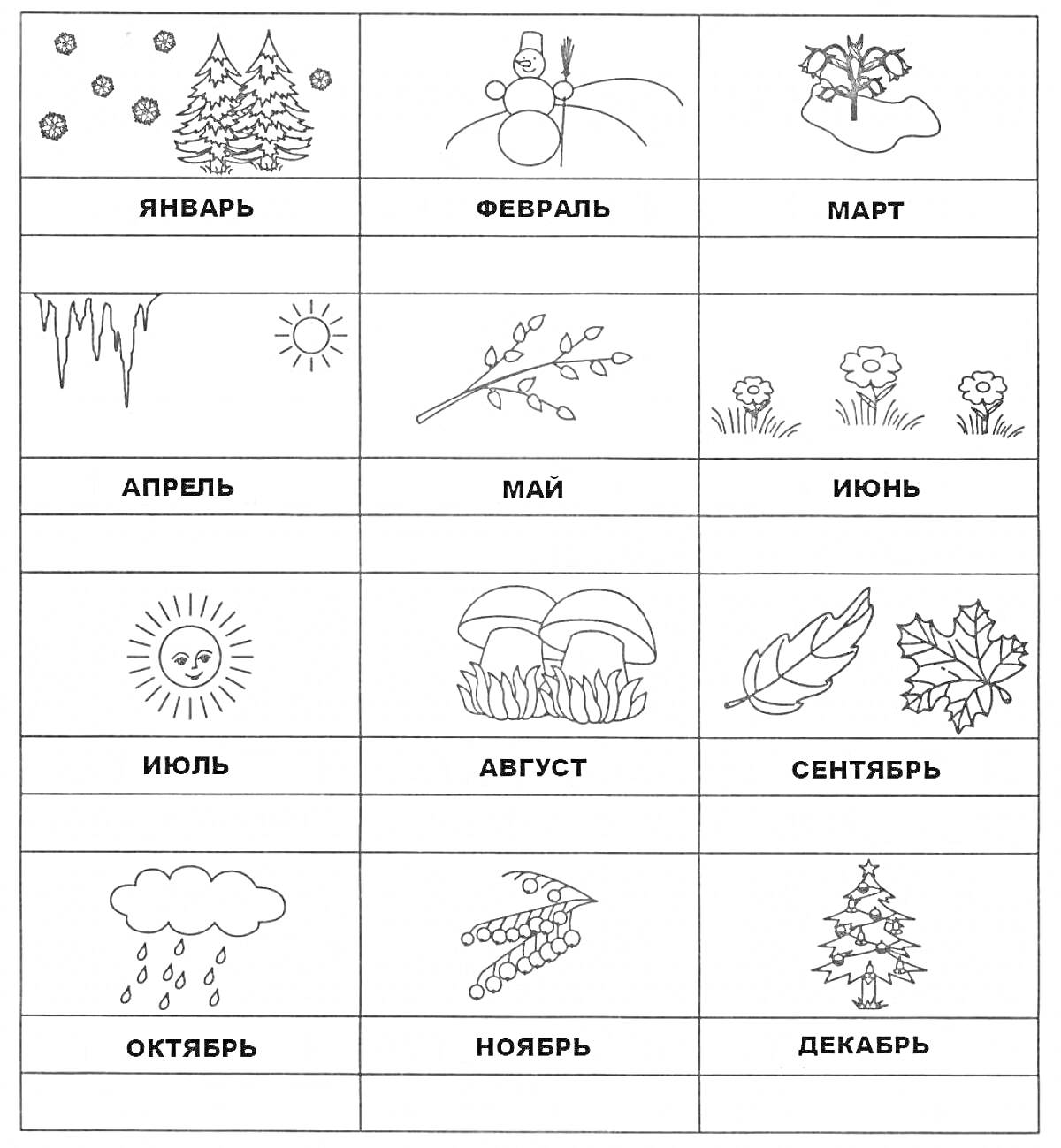 Раскраска Календари природы: январь (снег и ёлки), февраль (снеговик и снежинки), март (подснежники), апрель (сосульки и солнце), май (ветви с почками), июнь (цветы), июль (солнце), август (грибы и трава), сентябрь (листья), октябрь (дождь), ноябрь (ветка с плодами