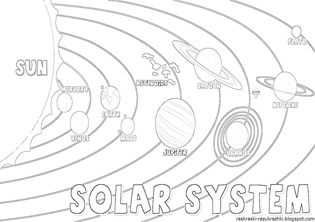 На раскраске изображено: Солнце, Меркурий, Венера, Земля, Марс, Юпитер, Сатурн, Уран, Нептун, Плутон, Астероиды, Солнечная система, Космос, Планеты, Ракета