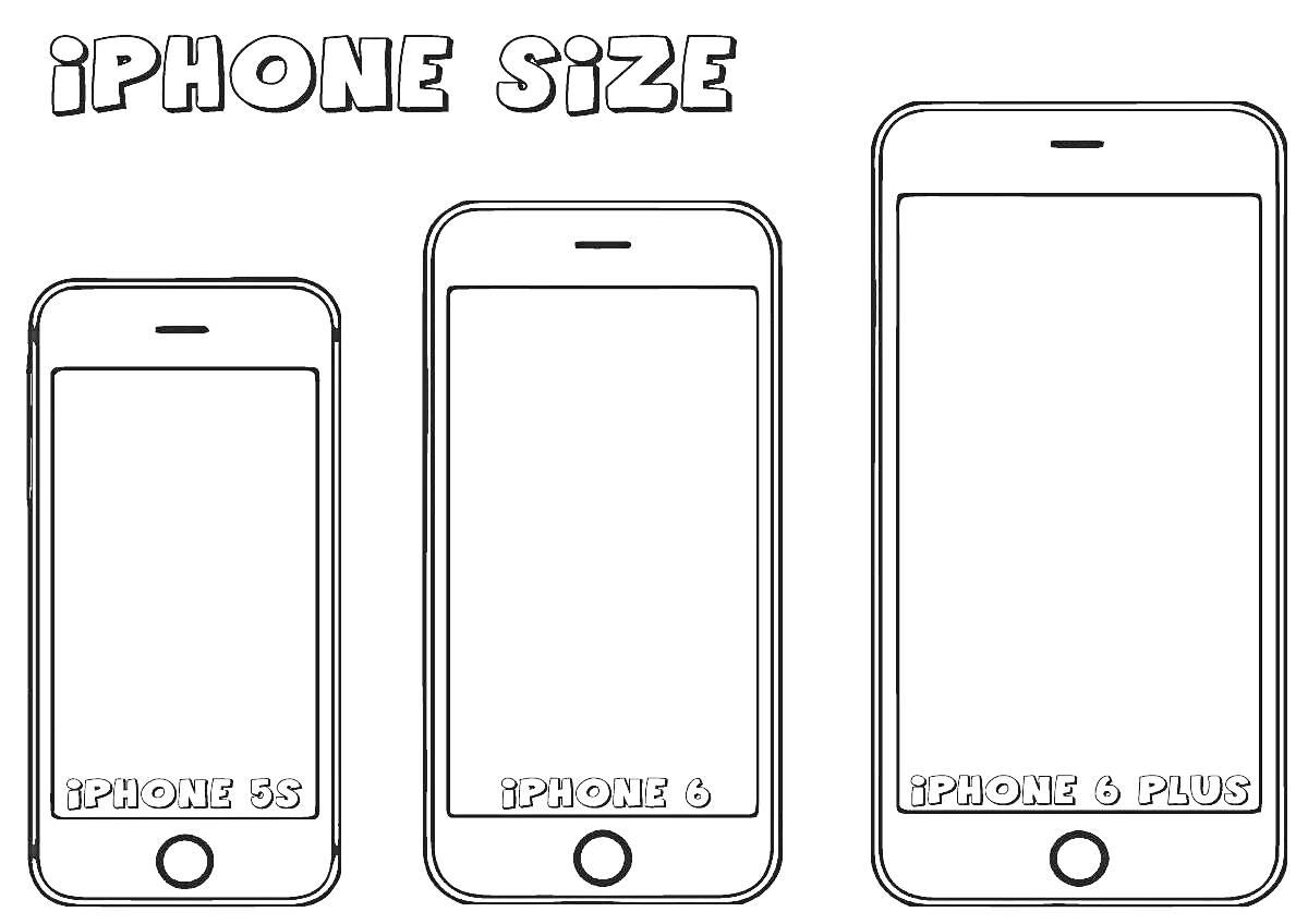 Раскраска Виды айфонов: iPhone 5S, iPhone 6, iPhone 6 Plus в цвет