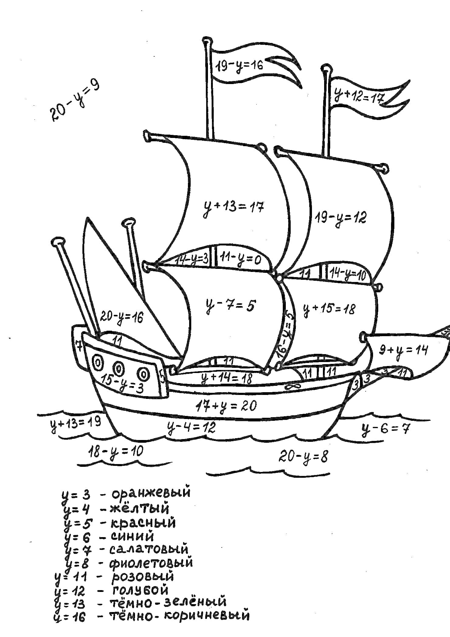 Раскраска Корабль с парусами, математические уравнения для раскрашивания