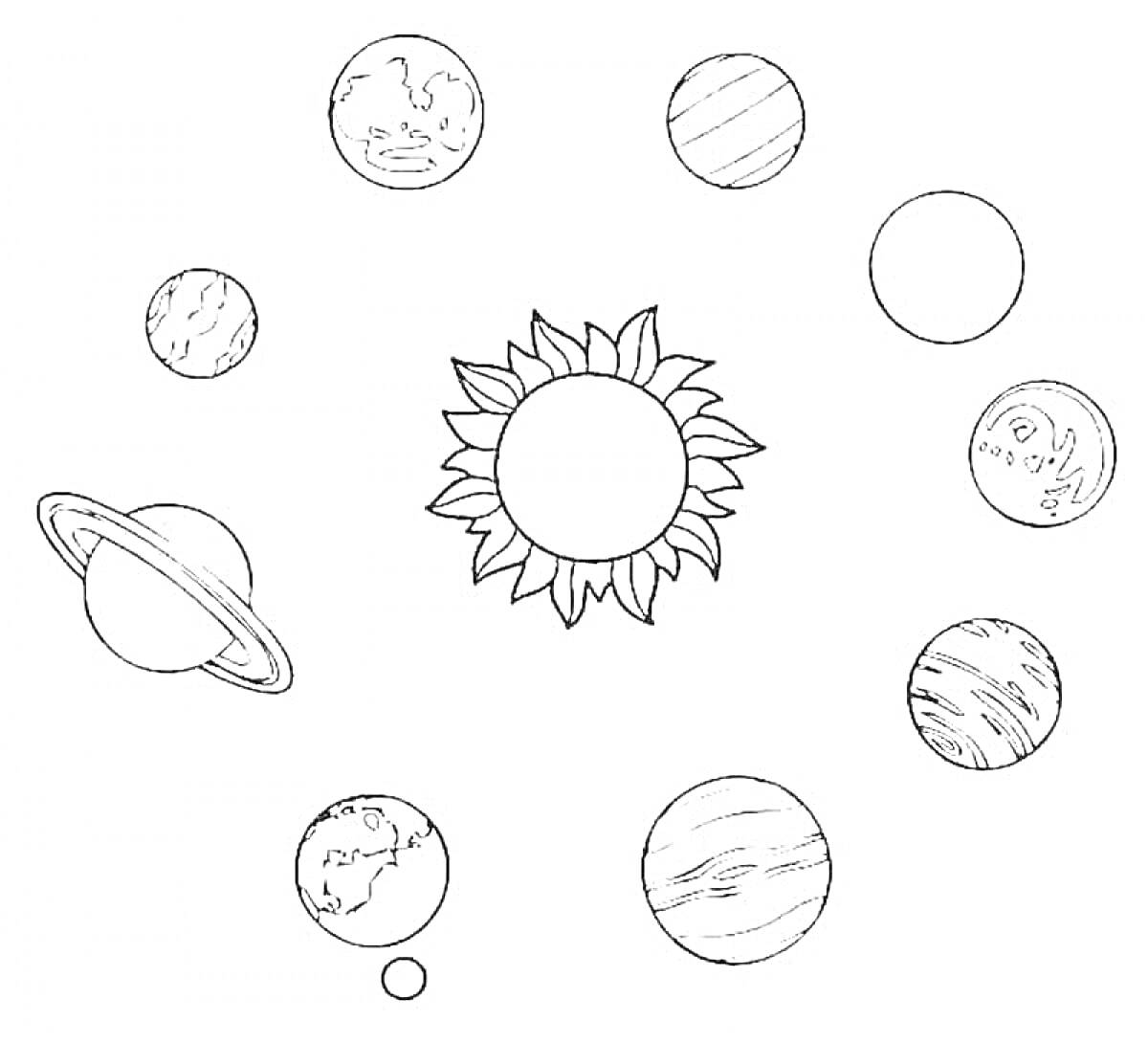 Раскраска Солнце и планеты Солнечной системы (Солнце, планеты, орбиты, кольца)