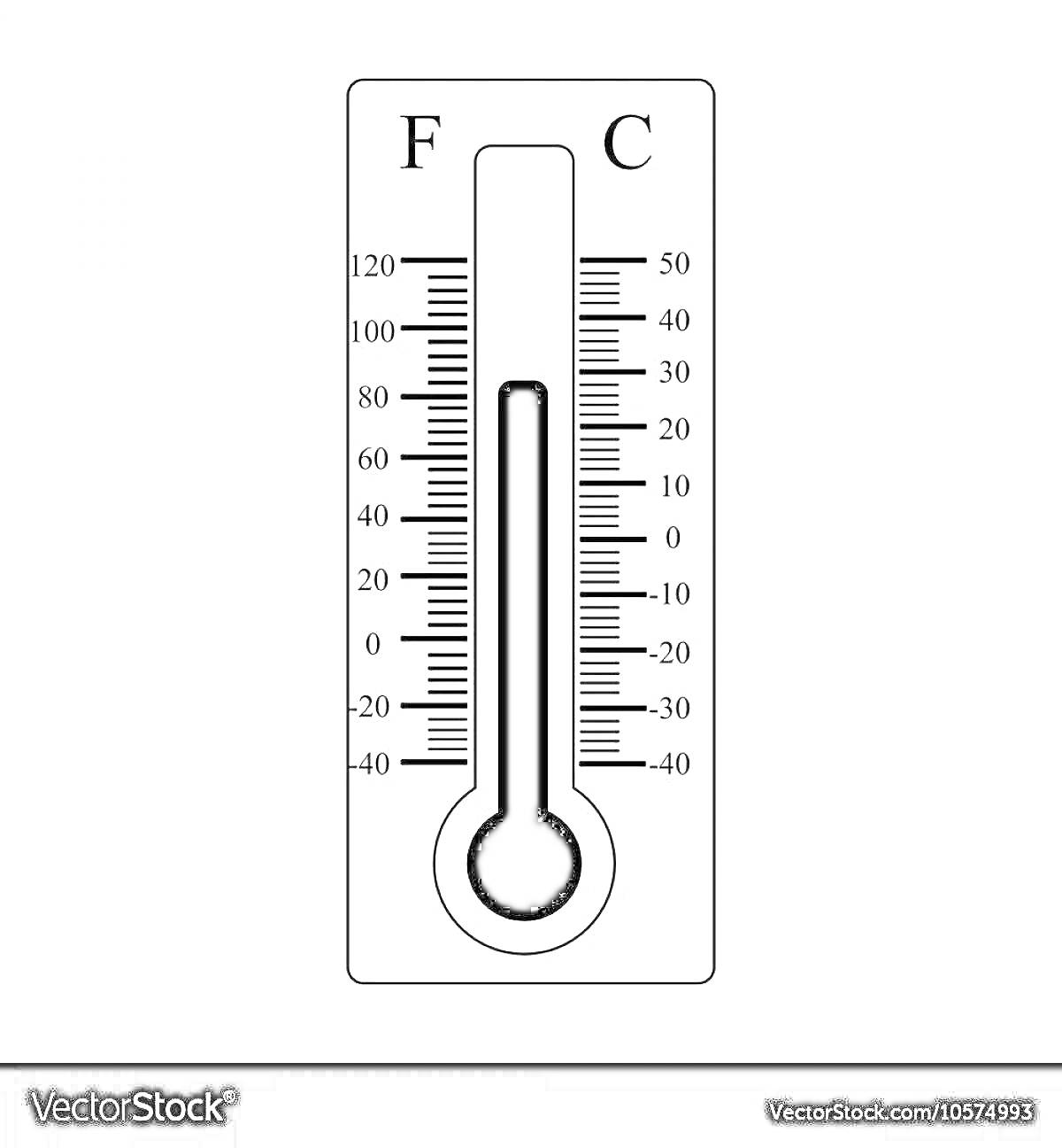 На раскраске изображено: Градусник, Температура, Фаренгейт, Шкала, Измерение, Инструмент, Для детей