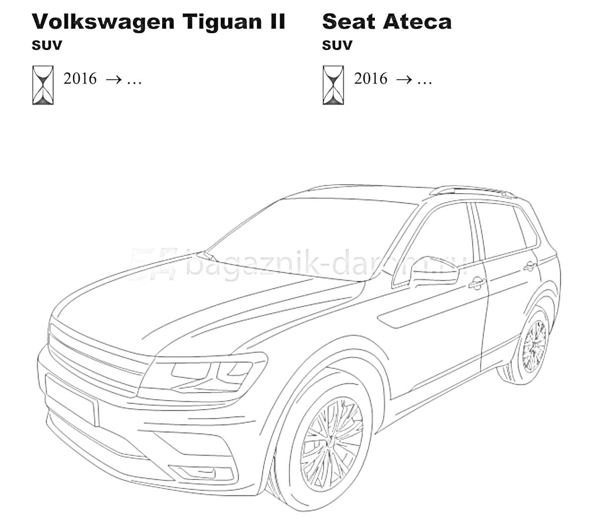 На раскраске изображено: Volkswagen, SUV, Транспорт