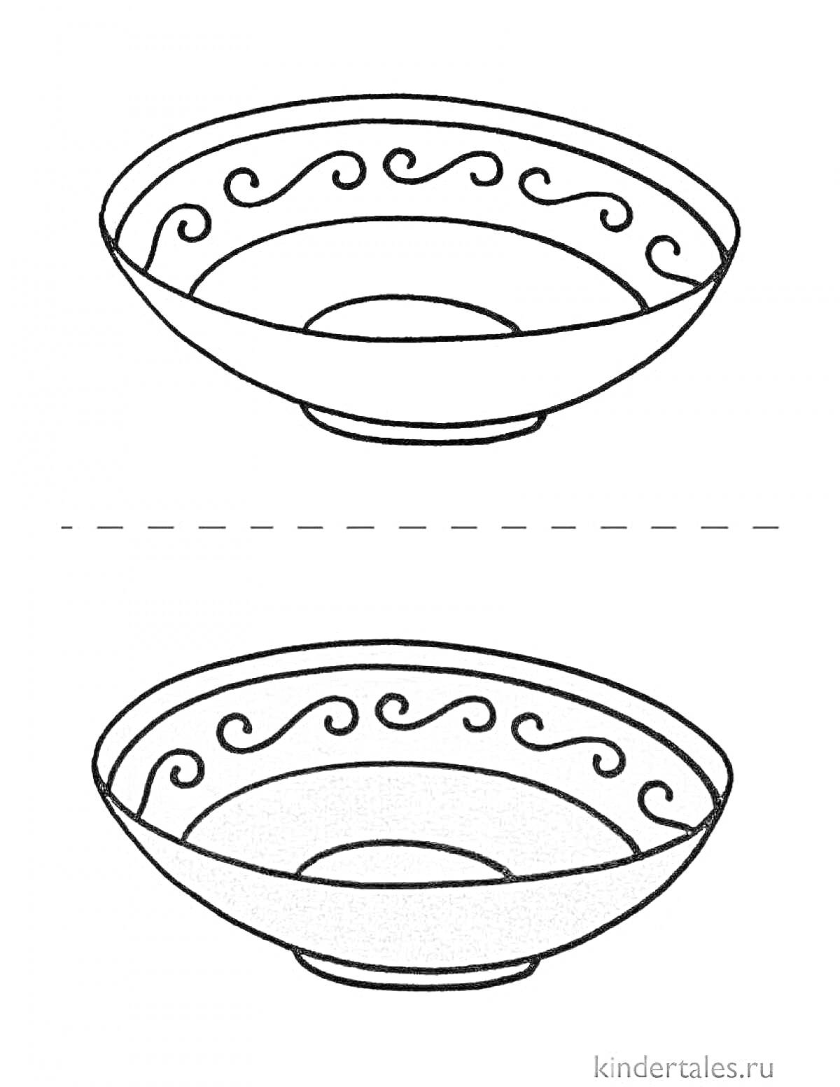 Раскраска Тарелка с волнистым орнаментом по краям