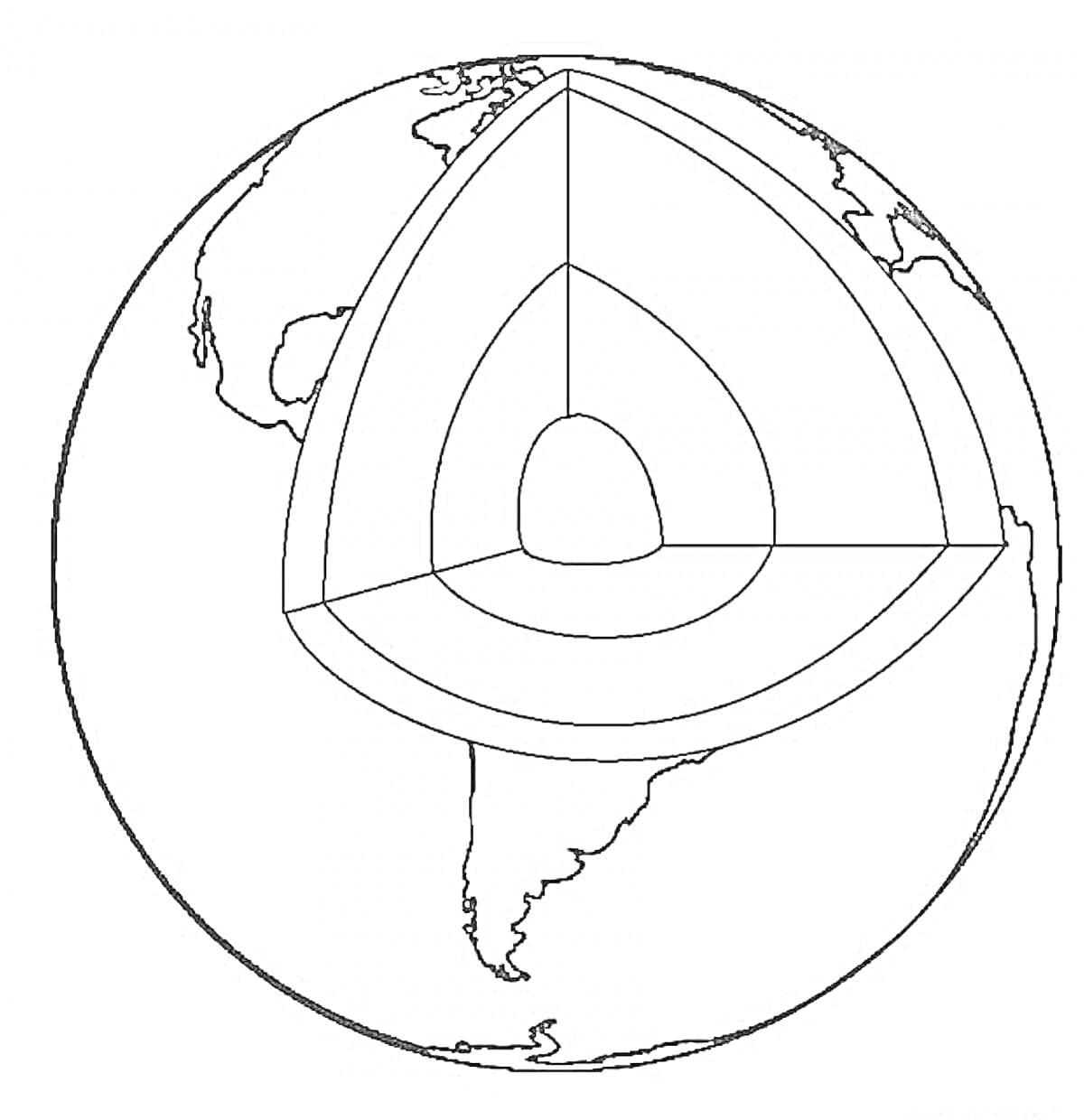 Раскраска Разрез Земли с изображением внутренних слоев (кора, мантия, ядро)