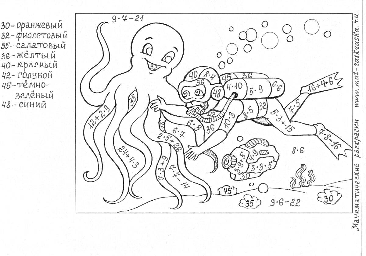 Раскраска Подводное приключение с осьминогом и водолазом, таблица умножения и деления, 3 класс