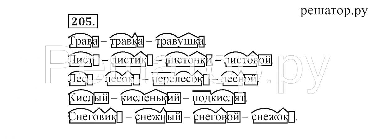 На раскраске изображено: Кран, Окончание