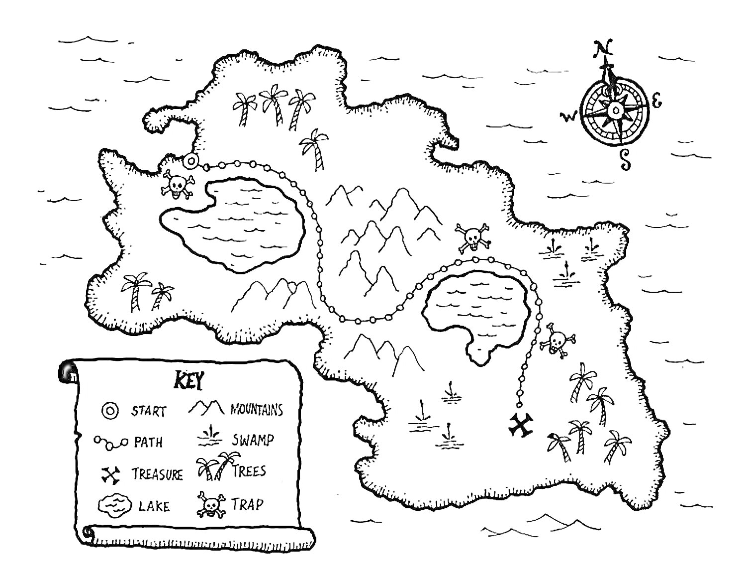 Раскраска Карта сокровищ с началом, финишем, пиратскими отметками, компасом и природными элементами