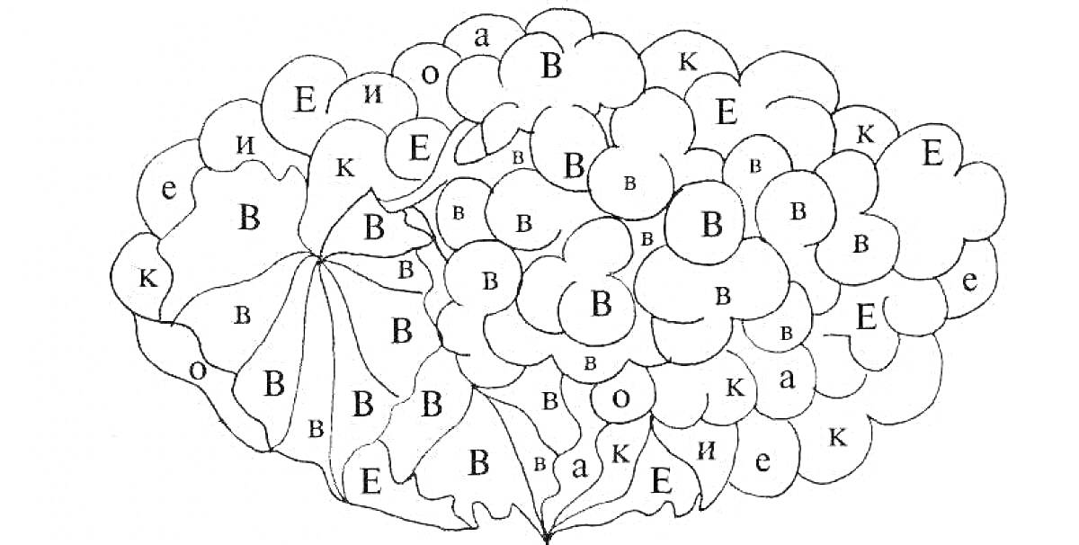 Раскраска Алфавитная игра на облаках с буквами е, в, к, о, а, с, и