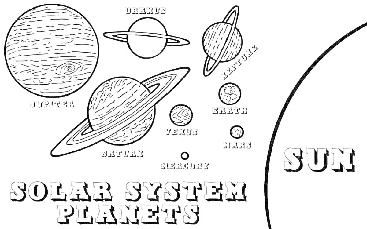Раскраска Планеты солнечной системы: Юпитер, Уран, Нептун, Сатурн, Венера, Меркурий, Земля, Марс, Солнце