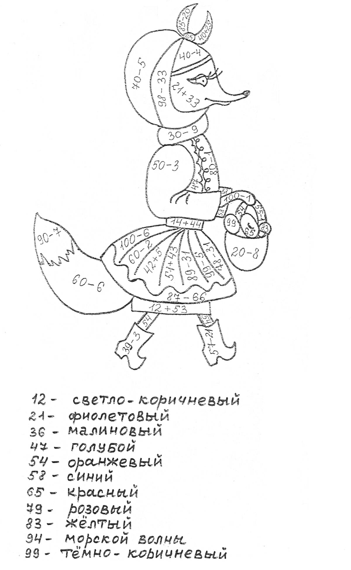 Раскраска Раскраска с примерами в пределах 100: лиса в платке, платье и сапогах с корзинкой в лапе