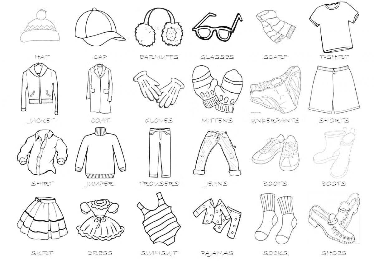 Раскраска Clothes Coloring Page in English for Kids