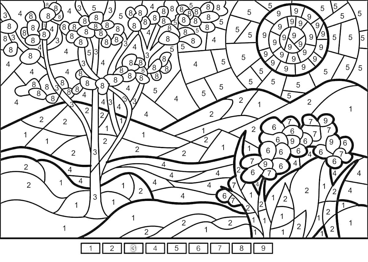 Раскраска Пейзаж с деревьями, цветами и солнцем