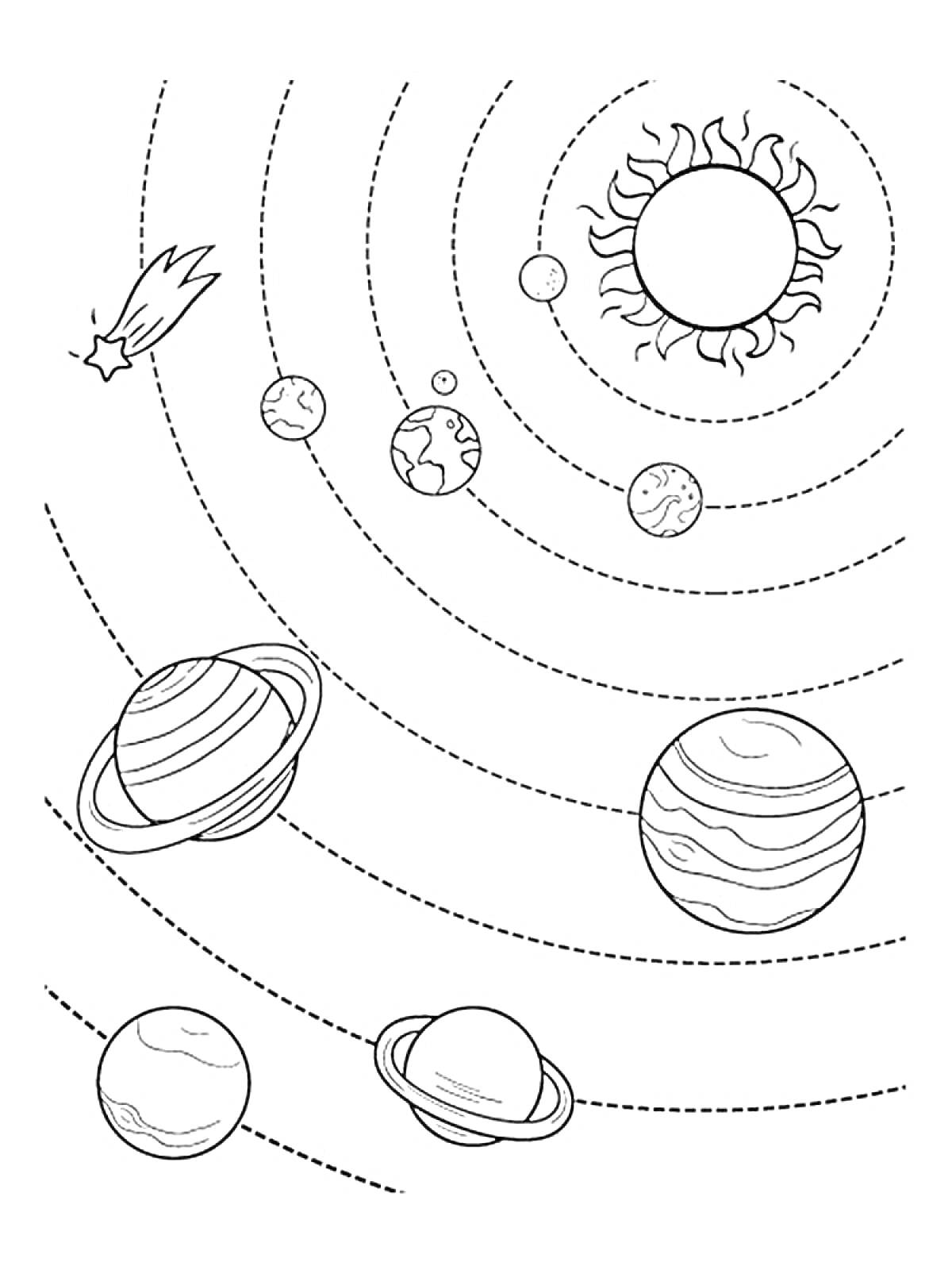 На раскраске изображено: Солнце, Планеты, Комета, Меркурий, Венера, Земля, Марс, Юпитер, Сатурн, Уран, Нептун, Космос, Астрономия, Орбиты