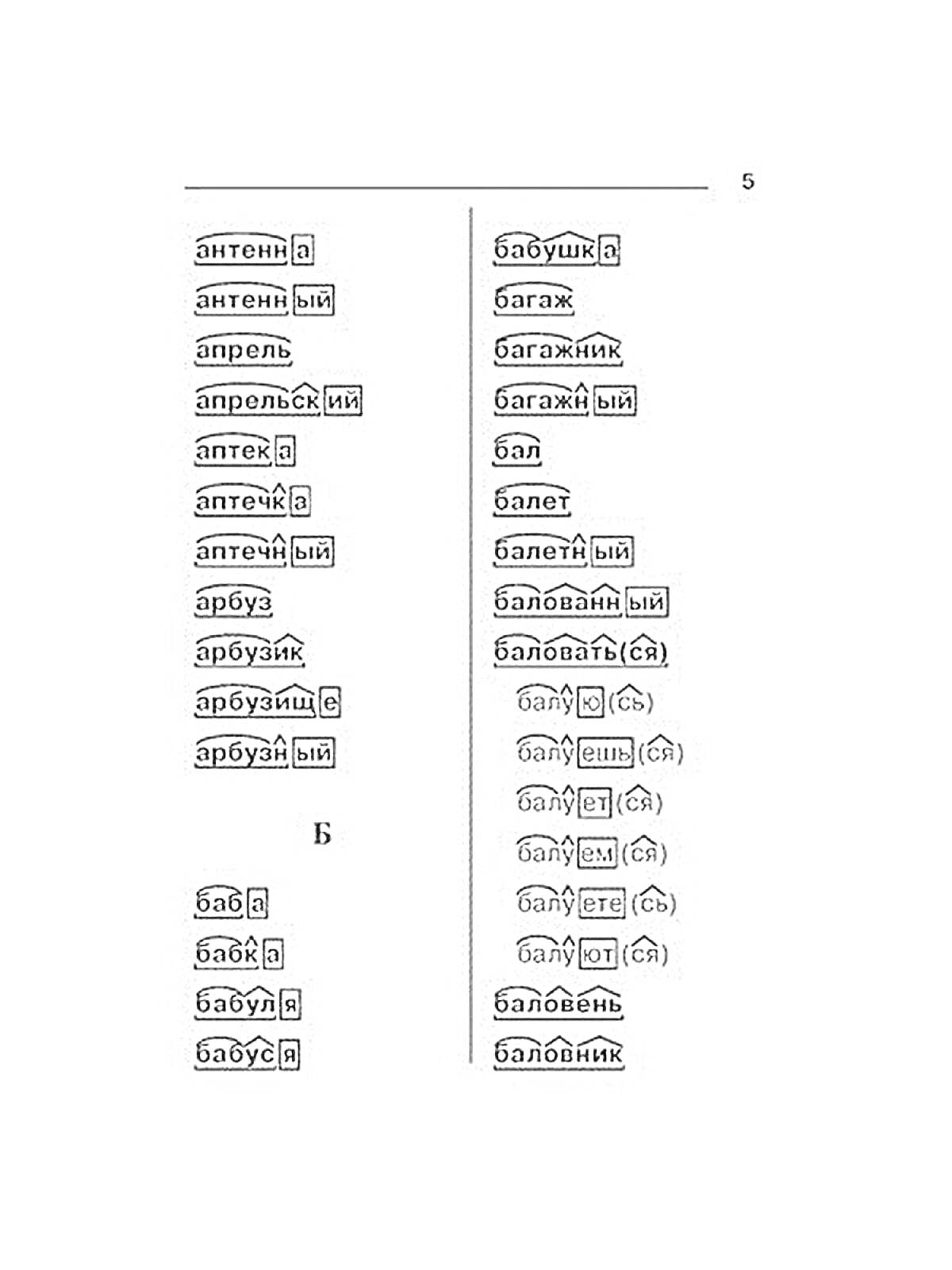 Раскраска Разбор слов по составу (антенн, антенн[а], апрель, апрельс[кий], аптек[а], аптеч[ка], арбуз, арбуз[н, ик], бабушк[а], багаж, багажн[ик], багаж[н, ик(и)], бал, балет, балерин[а], баловал(а), баловн[ик], балуешь(ся), балуете(ся), балуем(ся), балуем[ся], бал
