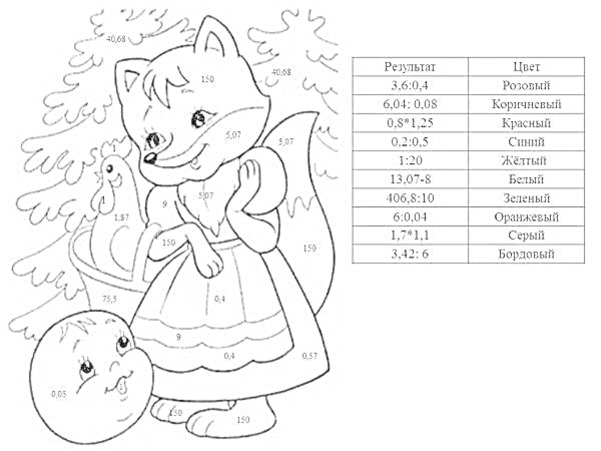 Раскраска Лиса с колобком под елкой, раскраска по дробям