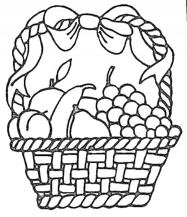 Раскраска корзина с фруктами