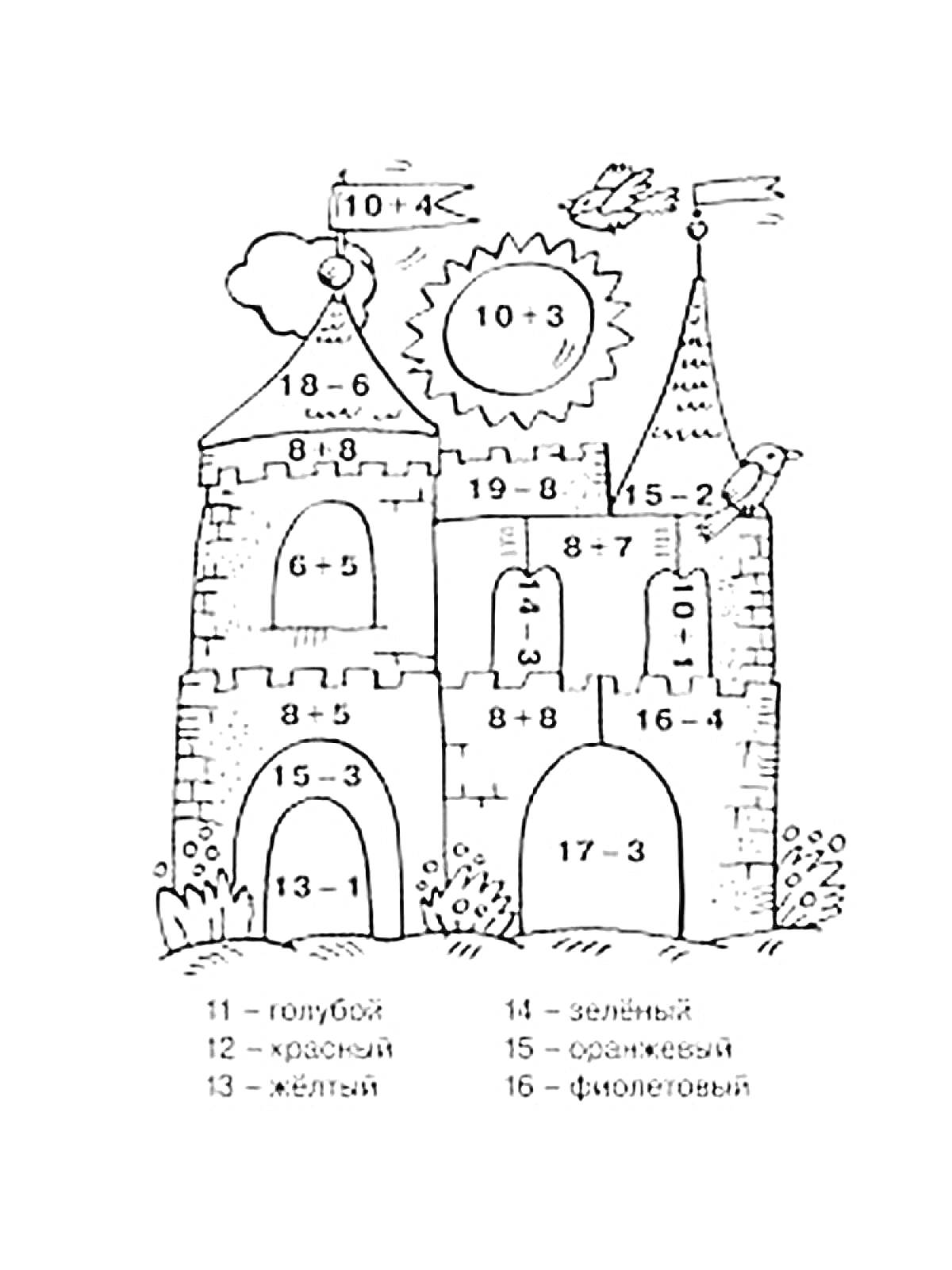 Замок с математическими выражениями и птицами