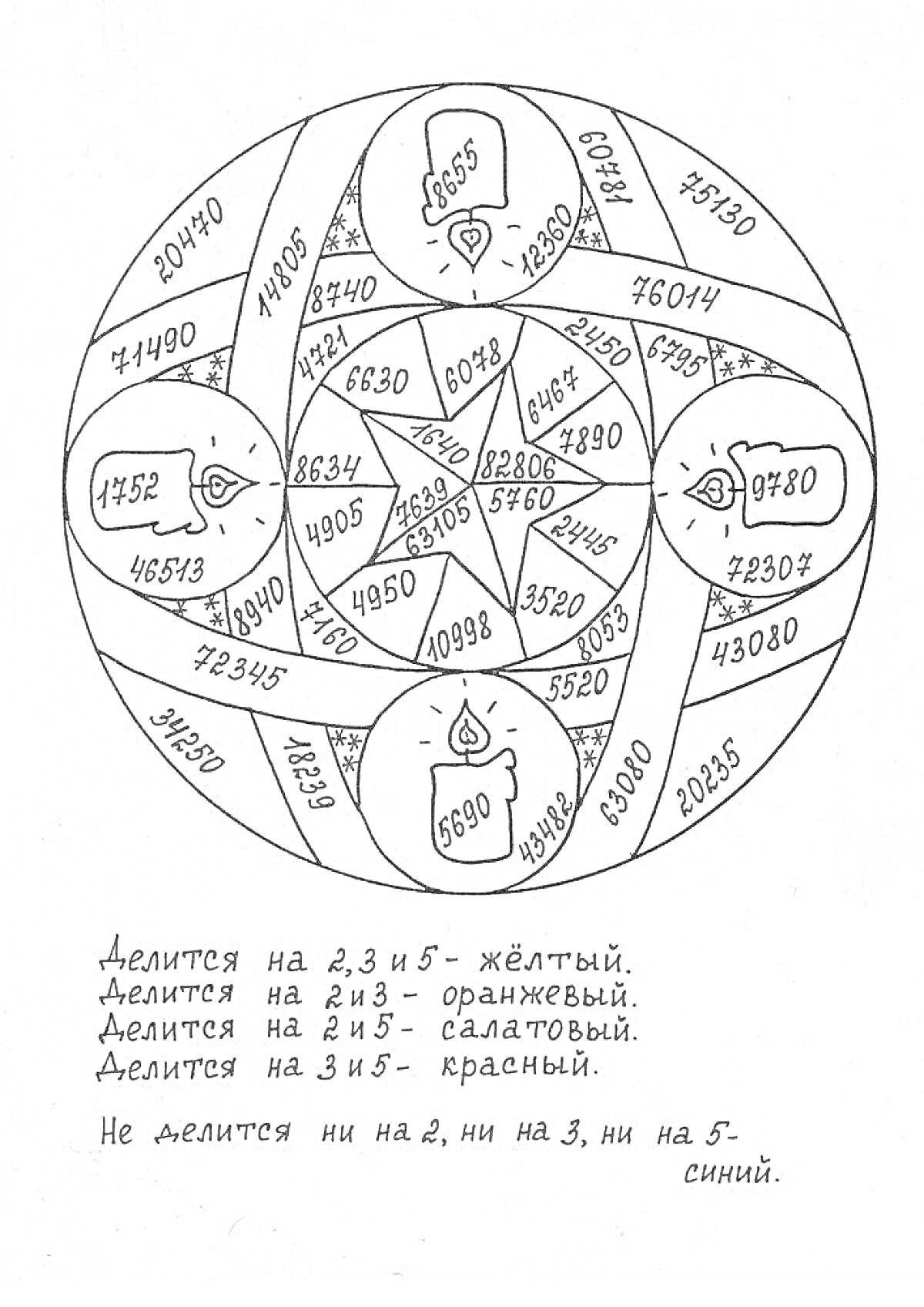 Раскраска Дроби: числа и свечи в круге