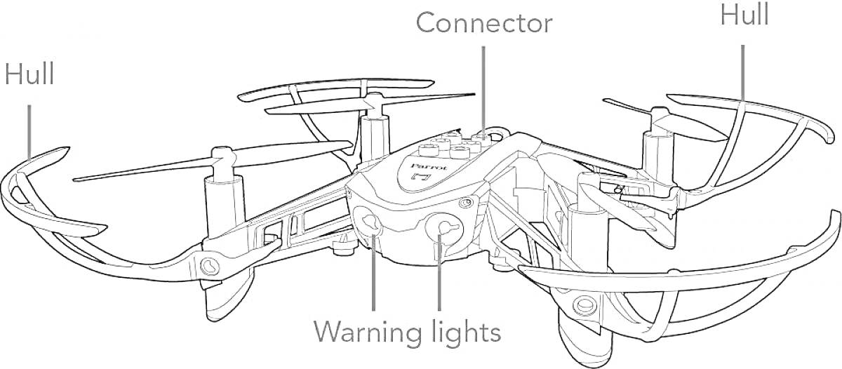 Раскраска Дрон с детализацией: Корпус, Соединитель, Предупреждающие огни