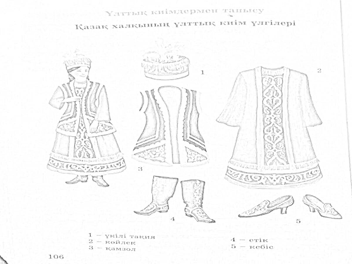 На раскраске изображено: Национальная одежда, Камзол, Шапка, Сапоги, Туфли, Традиционная одежда, Женский костюм