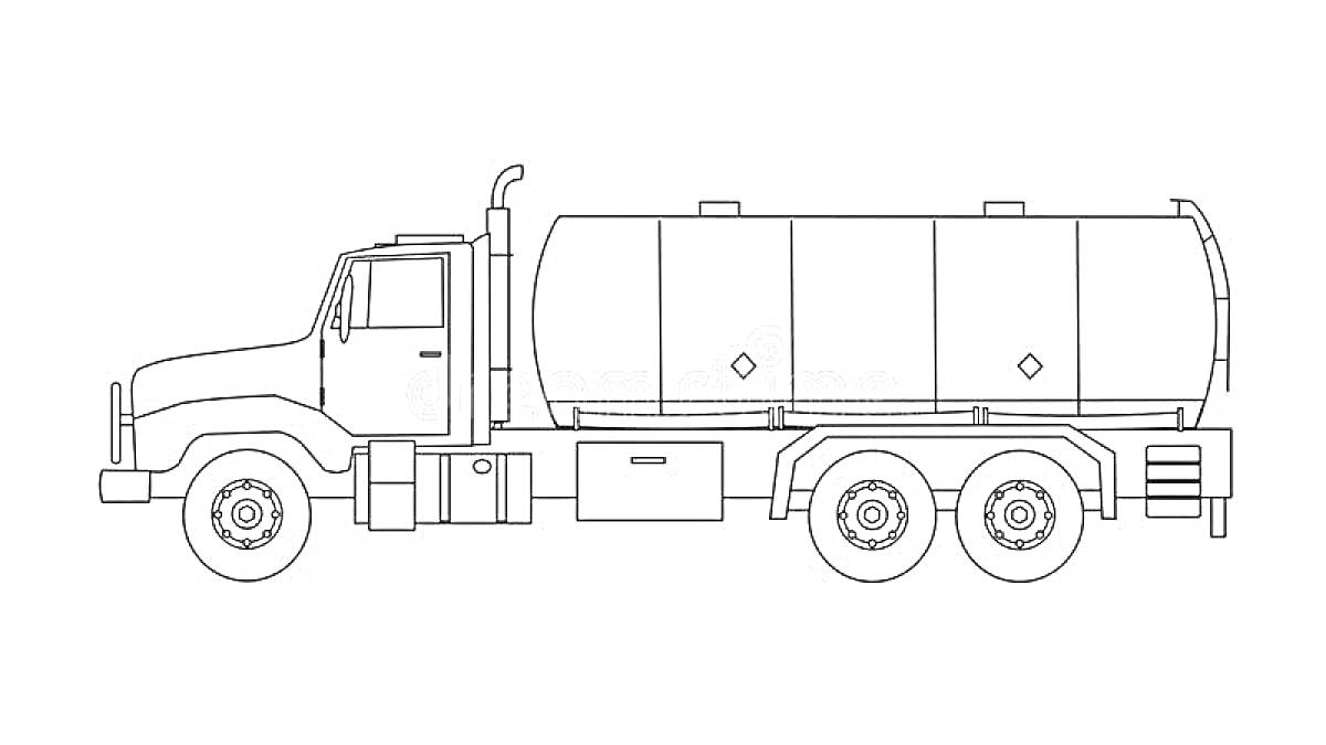 Раскраска раскраска бензовоз для детей, боковая проекция, с тремя люками на цистерне и тремя парами колёс