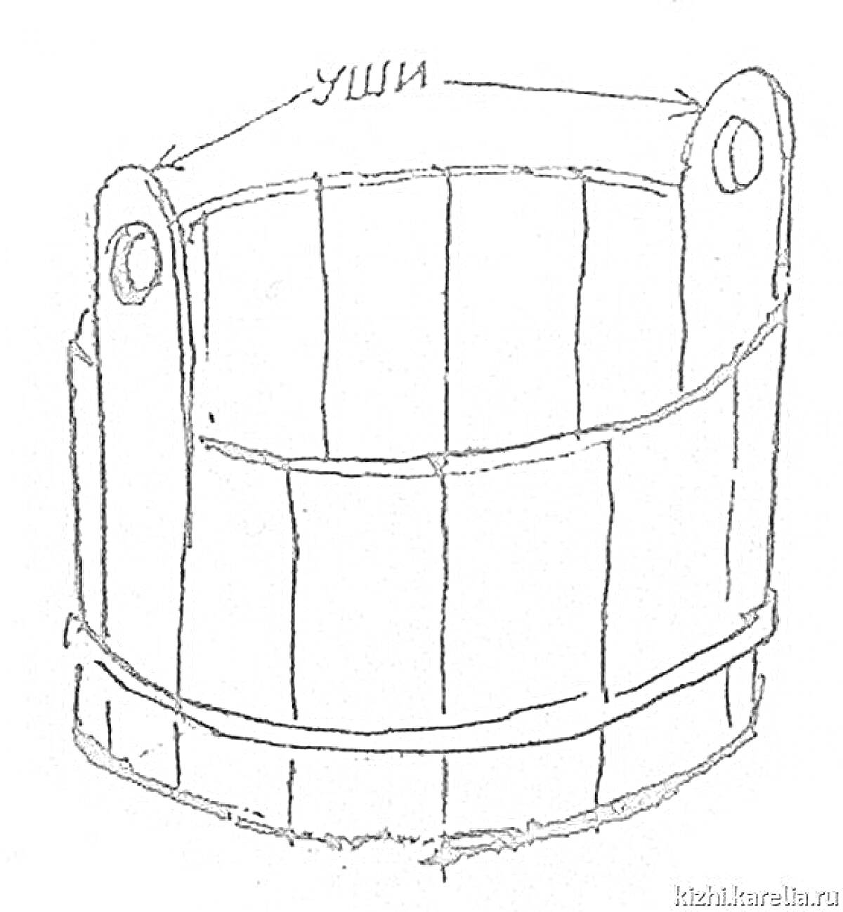 Раскраска Корыто с ушами и обручем