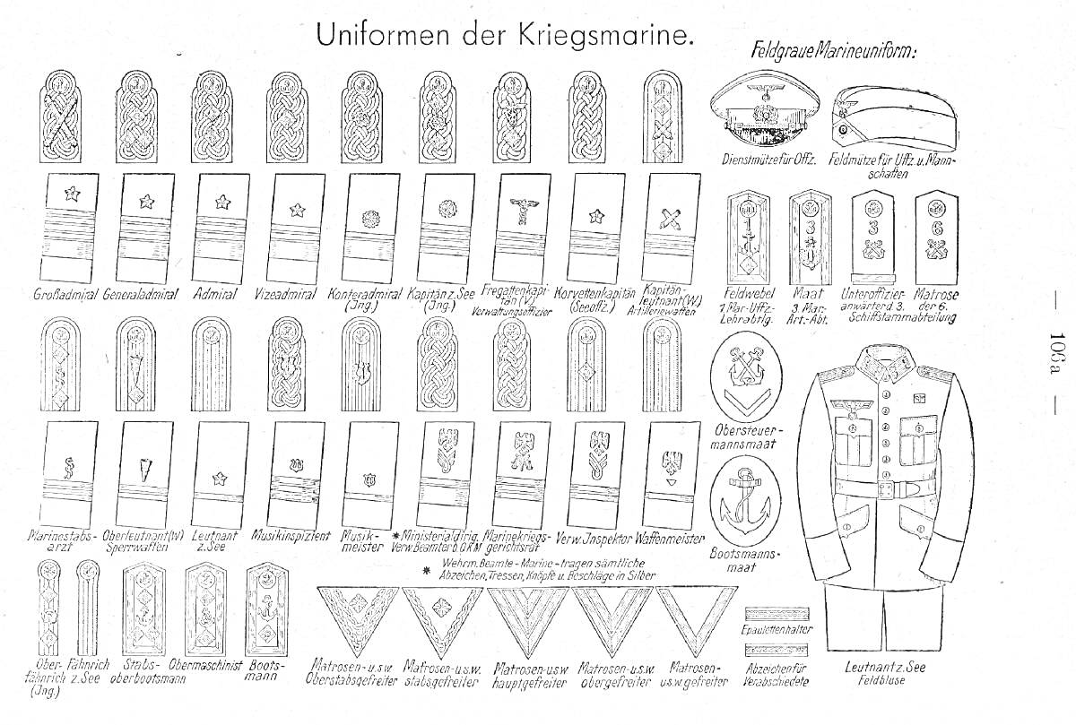 Раскраска Погоны и униформа Кригсмарине