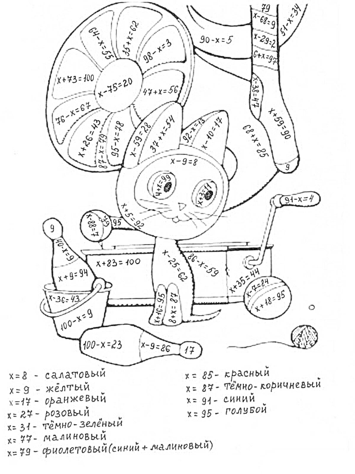 Раскраска Кот на самокате с мячиком, математические примеры и заданные цвета