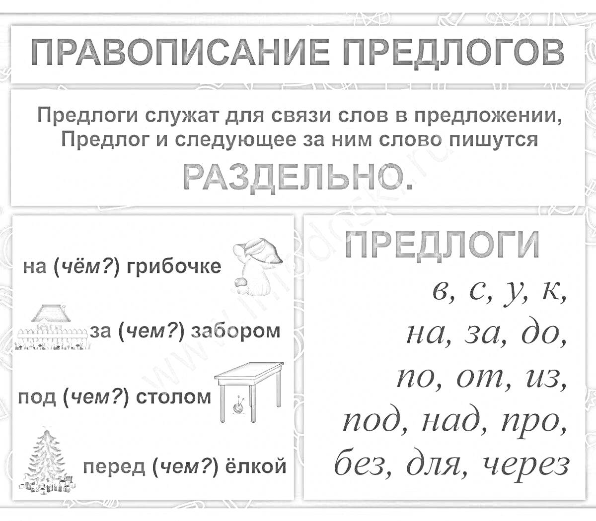 Раскраска Правописание предлогов: на грибе, за забором, под столом, перед ёлкой