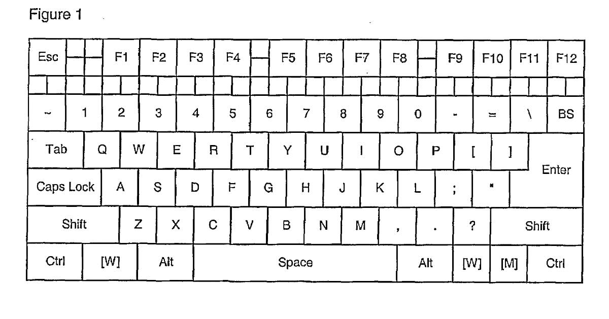Клавиатура с функциональными и буквенными клавишами