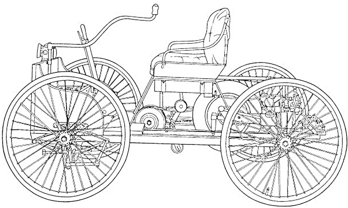 Раскраска Первое моторное транспортное средство с ручным управлением, сиденьем и четырьмя колесами