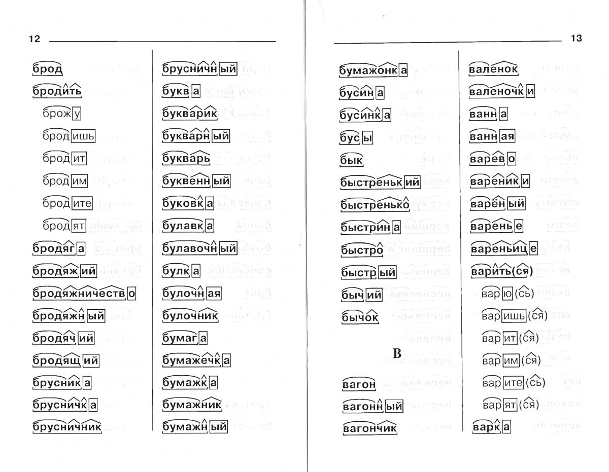 Разбор слова по составу: бревно, бревен, бревенн, строена, строить, строй, стройка, строящий, булка, буханка, буханок, буханочный, буханок, бык, бычка, бычком, бычков, быстрый, бороться, борца, борцовский, варенье, варения, варить, варка