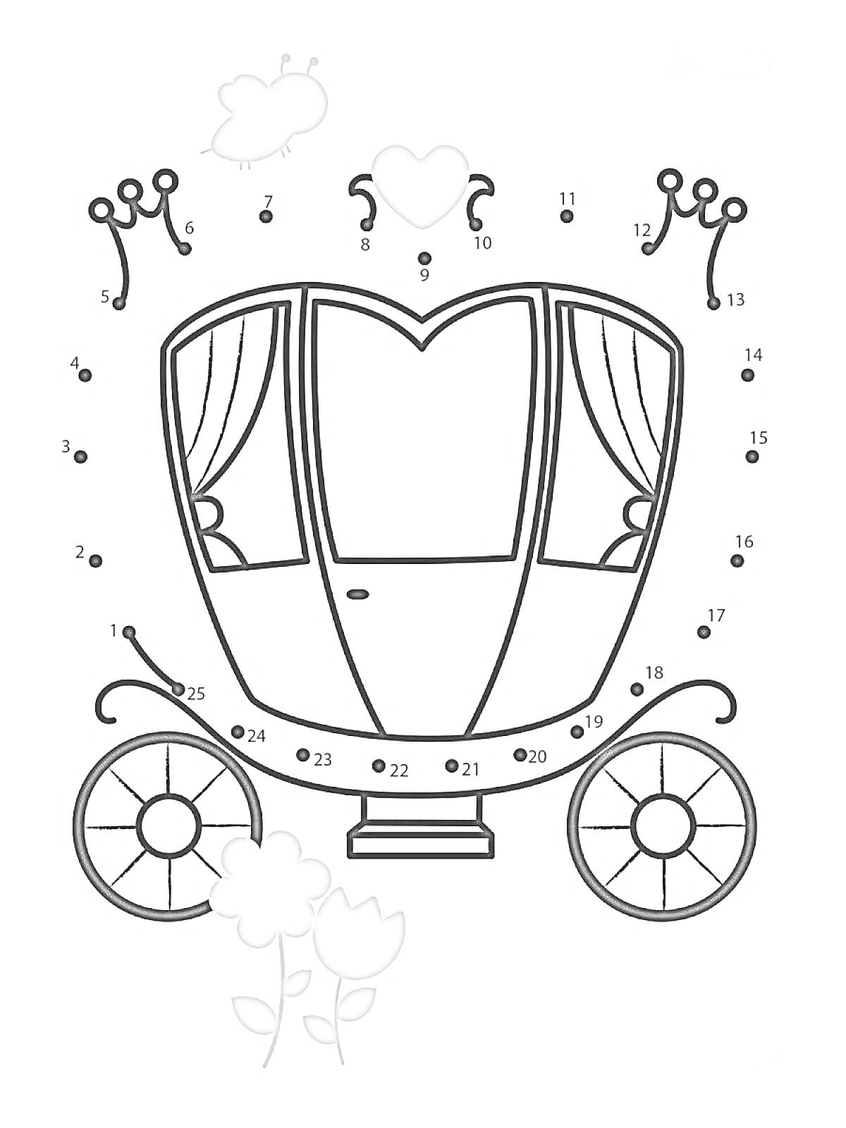 Раскраска Карета с занавесками, колесами, цветами, коронами, сердцем и бабочкой
