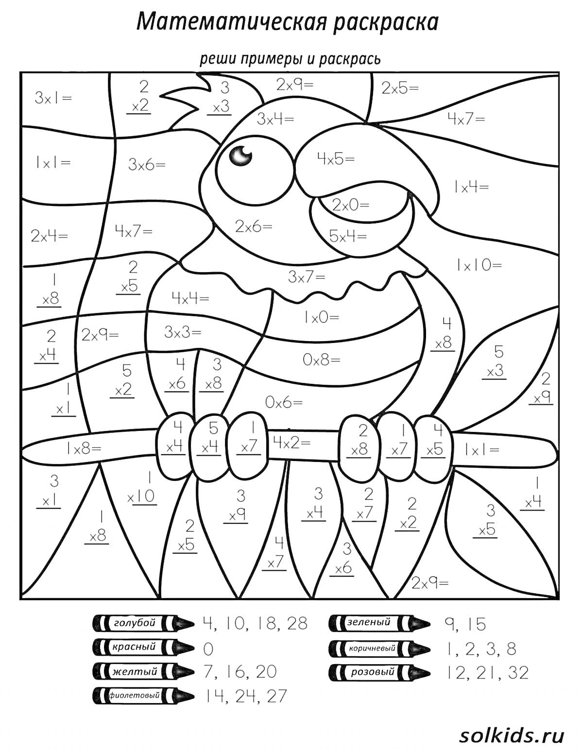 Раскраска Раскраска-попугай с математическими примерами