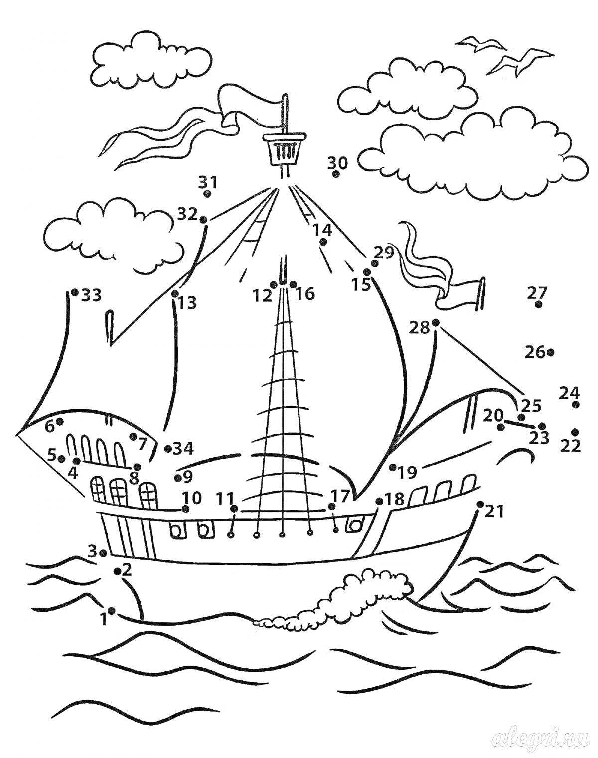 Раскраска корабль с парусами, облака, чайки, волны