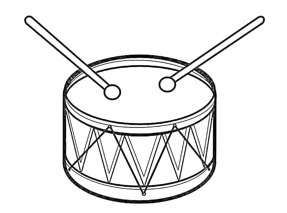 Раскраска Барабан с палочками