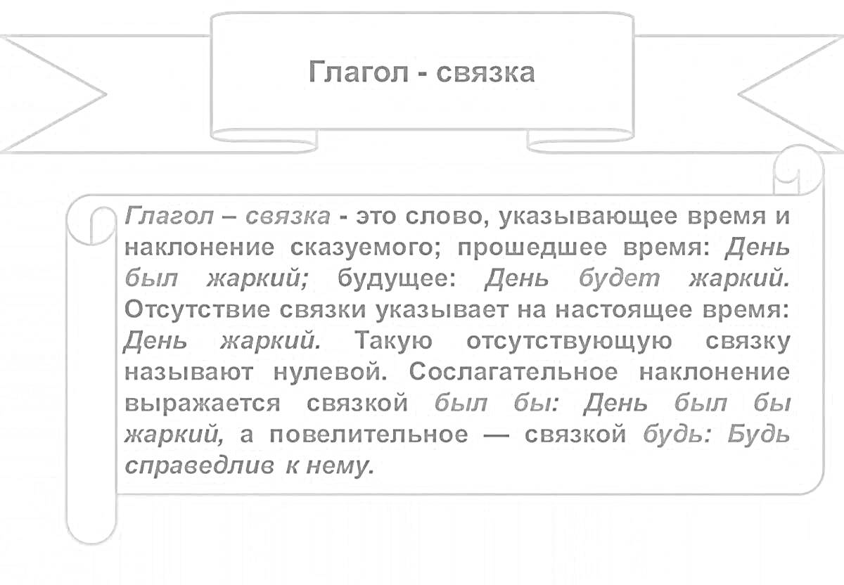 Раскраска Глагол - связка с описанием времени и наклонения сказуемого