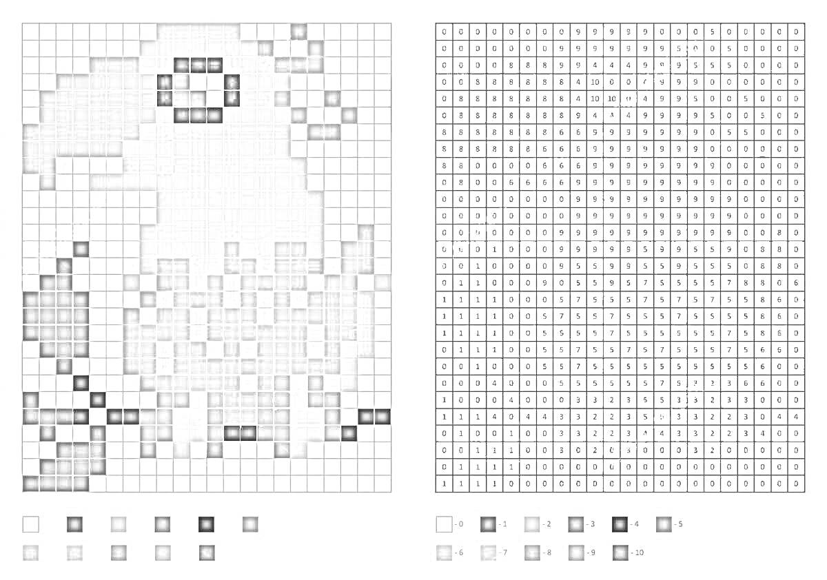 Раскраска Пиксель арт по номерам - попугай